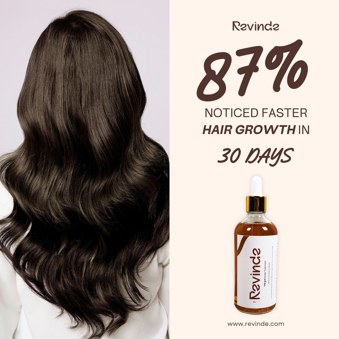 Thryve Scalp Treatment Oil